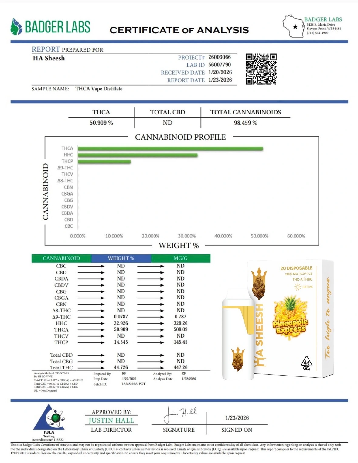 Pineapple Express Lab Certificate