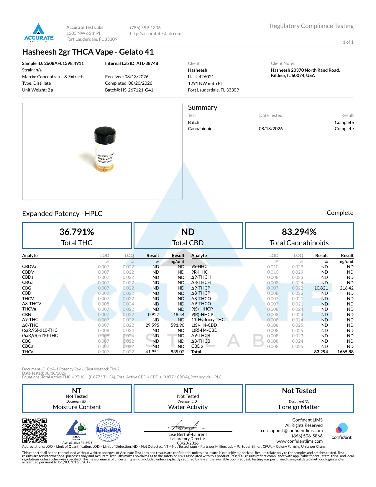 The Accurate Test Labs certificate of analysis for Gelato 41, batch HS-267121-G41
